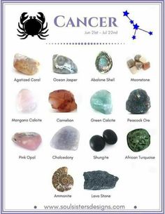 Jewelry Charts, Zodiac Crystals, Wiccan Witch, Zodiac Stones, Metaphysical Healing, Magical Life, Reiki Healing Crystals, Healing Crystal Jewelry