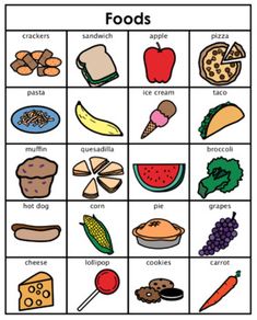 a printable food chart with pictures of different foods