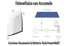 the diagram shows how to install an invertible solar panel and what it does