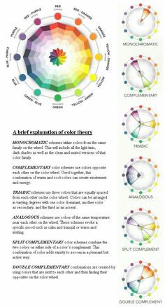 the color wheel is shown with different colors on it and in each section, there are four