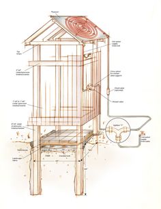 a drawing of a birdhouse with parts labeled