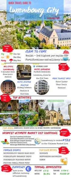 an advertisement for a travel guide in the philippines with images of buildings and other things