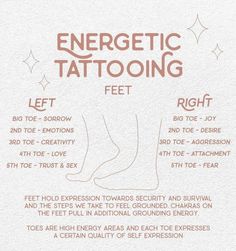 the benefits of energettic tattooing for men and women in their body