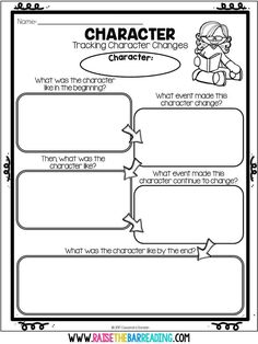 the character worksheet for characters and their roles in an interactive text book, which includes