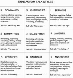 Enneagram 1w2 Vs 1w9, Enneagram Type 8 Male