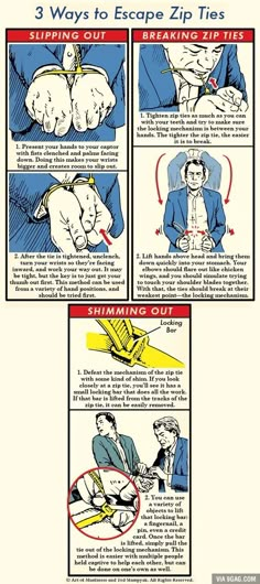 the instructions for how to use an escape zip tie on a man's chest