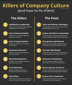 two different types of the same company culture and how to fix them infographical