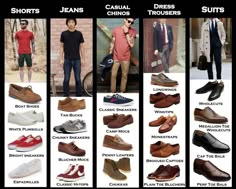 The Right Men's Shoes For Every Type Of Pants [CHART] Men Shoes Aesthetic, White Plimsolls, Trendy Shoes For Men, Bright Sneakers, Herren Style, Men's Fashion Tips, Mode Tips, Fashionable Men, Well Dressed Man