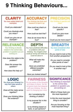 a poster with different types of words and phrases on it, including the text that is in