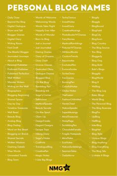 a yellow poster with the names of personal blog names