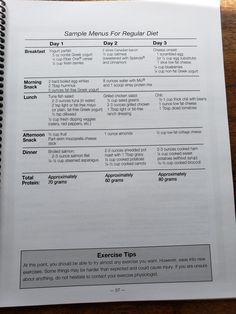 Bariatric Meal Plan Post Op, Bariatric Meal Plan, Bariatric Nutrition, Sleeve Gastric, Breakfast Yogurt Parfait, Hummus Snack, Diet Rules