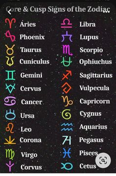 the zodiac signs are arranged in different colors