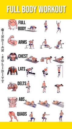 the full body workout poster is shown