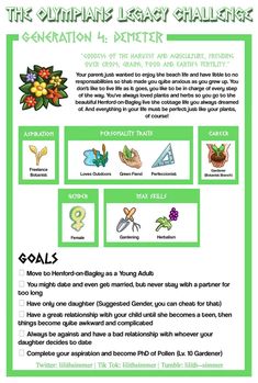 an information sheet for the olympic library challenge, which is designed to help students learn how to