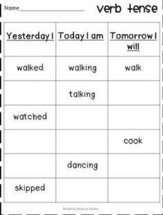 the verb tense worksheet with pictures and words