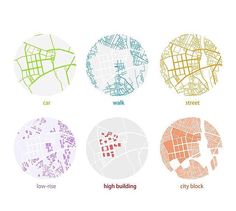 four different colored circles with the names of various streets in each circle, including high building and low - rise