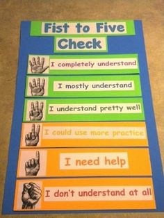 a poster with five different types of hand signals on it, and the words first to five check