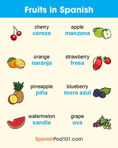 an image of fruits in hebrew