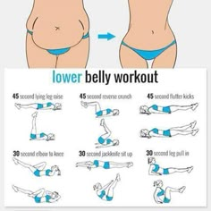 a woman's lower body workout poster