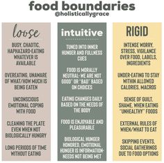 Rigid Boundaries, Food Boundaries, Food Relationship, Create Boundaries, Healthy Relationship With Food, Anti Dieting, A Healthy Relationship, Relationship With Food, Health And Wellness Coach