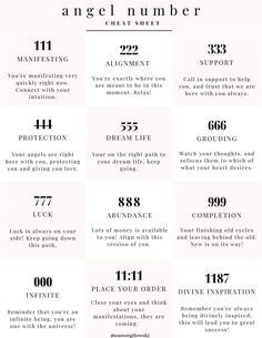 Angel Numbers Cheat Sheet, 1217 Angel Number Meaning, Angel Number Cheat Sheet, 2224 Angel Number, 333 In Love, What Does 222 Mean Angel Numbers, Gemini Angel Numbers, Virgo Angel Numbers, Aries Angel Number