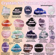 The Crystals, Energy Healing Spirituality, Spiritual Crystals, Spiritual Truth