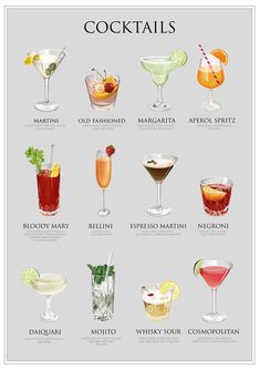 the different types of cocktails are shown in this poster, which shows their names