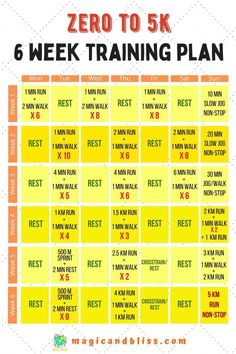 the zero to 5k 6 week training plan is shown in red and yellow with text overlay