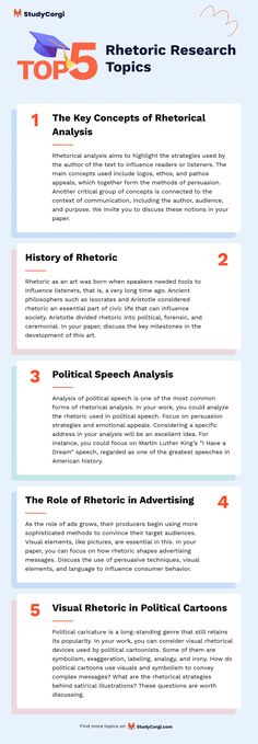 the top five topics in research paper