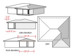 the diagram shows how to draw an angled roof with two sides and one side elevation