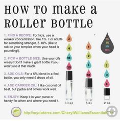 Essential Oil Roller Bottle Recipes, Essential Oil Perfumes Recipes, Roller Bottle Recipes, Roller Bottle Blends, Diluting Essential Oils, Essential Oil Roller Balls, Recipe For Kids, Doterra Essential Oils Recipes, Essential Oils For Kids