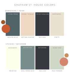 the different shades of paint that can be used to create a color scheme for your home