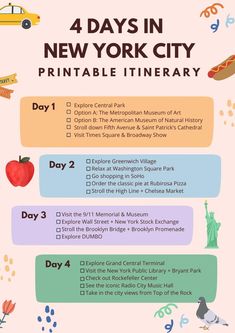 the four days in new york city printable itinerary for kids and adults