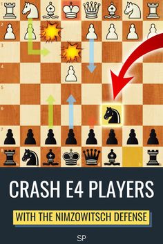 A chess board e4 opening screenshot with the black knight on c6 Chess Openings, How To Play Chess, Learn A New Language, Best Player, New Hobbies, Chess, Defense, The Black, Improve Yourself