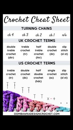 crochet chart showing the different types of yarn