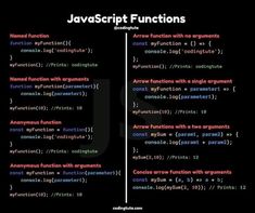 javascript cheat sheet web development Java Cheat Sheet, Computer Science Quotes, Css Code