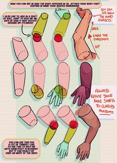 an info sheet shows how to make gloves for different types of hands and feet, with instructions on how to use them