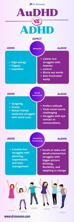 Audhd Things, Neurodevelopmental Disorders, Mental Health Facts, Mental Disorders, Spectrum Disorder, Mental And Emotional Health, Health Facts, Coping Skills, Mental Health Awareness