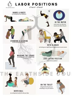 a poster showing different types of people doing yoga