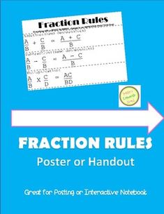 fraction rules poster or handout with an arrow pointing to the word fraction rules on it