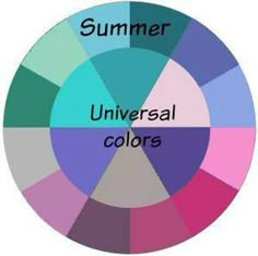 the color wheel for summer and universal colors