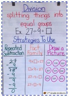 a white paper with writing on it that says division, splitting things into equal groups