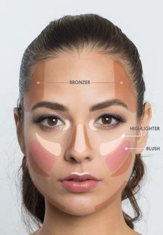 Highlighter is like an IRL filter, bronzer defines bone structure, and blush gives the cheeks dimension in pictures.Highlighter: 'Add this to the top of the cheeks, center of the nose and inner corner of the eyelids,' Rabanal says.Bronzer: Sweep bronzer over the jawline, temples, sides of the nose, and just under the cheekbones.Blush: Use a natural-looking blush after your highlighter to add tone and dimension to the cheek. For photos, this blends the products together so they don’t sit on to... Makeup Cheat Sheets, Make Up Mata, Makeup Bridesmaid, Face Mapping, Trendy Makeup, Bridesmaid Makeup