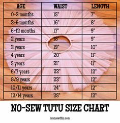 the size chart for a tutu skirt is shown in pink and white with measurements