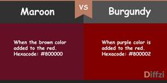 the differences between maroon and burgundy colors in an image with text that reads, marron vs