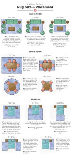 the rug size and placement guide is shown in this image, with instructions for how to use