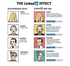 the linked in effect poster is shown with people's avatars and their names