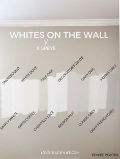 white paint on the wall with words written in black and white below it that says, whites on the wall