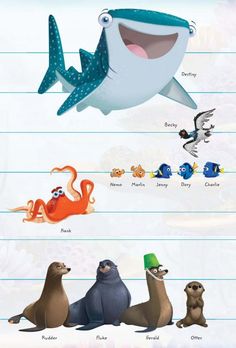 an image of animals that are in the ocean with their names on each one side