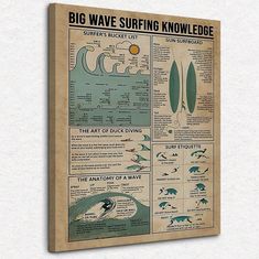 a poster on the side of a wall with information about surfing